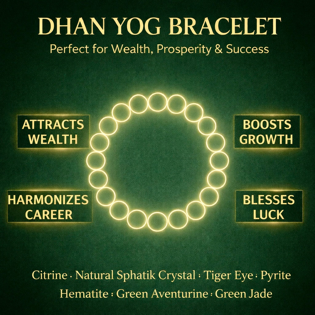 Dhanyog Bracelet – Money Magnet For Wealth, Prosperity & Success Crystal Bracelet With Certificate